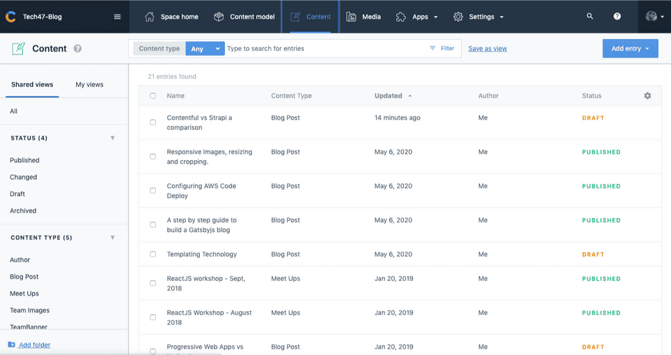 Contentful Dashboard